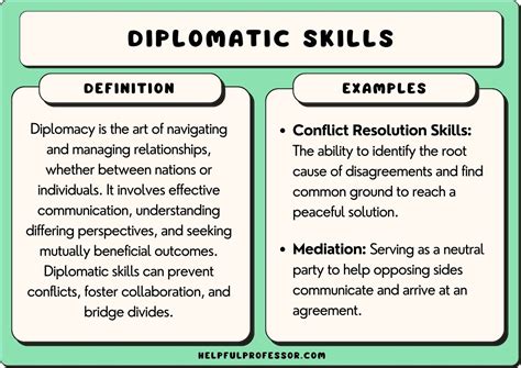  Diplomacy - Den klassiska diplomati-strategi som testar din skicklighet i manipulation och förhandling!